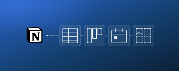 What is Notion used for? How to use it, with real examples