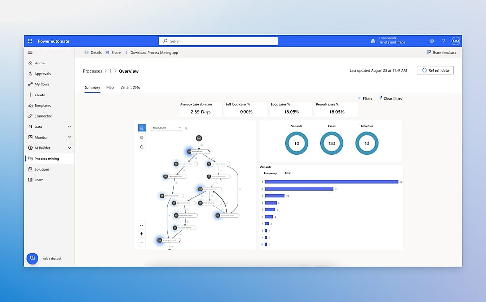 ステップとコネクタが明るい背景の上に並ぶワークフローを示す、Microsoft Power Automate のフローデザイナー。