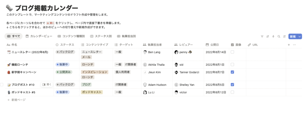 Notionのブログ掲載カレンダーテンプレート。ステータス、コンテンツタイプ、ターゲット、執筆担当者、公開日などのプロパティを装備。テーブルビューやカレンダービューもある使いやすいコンテンツカレンダーテンプレートのスクリーンショット。