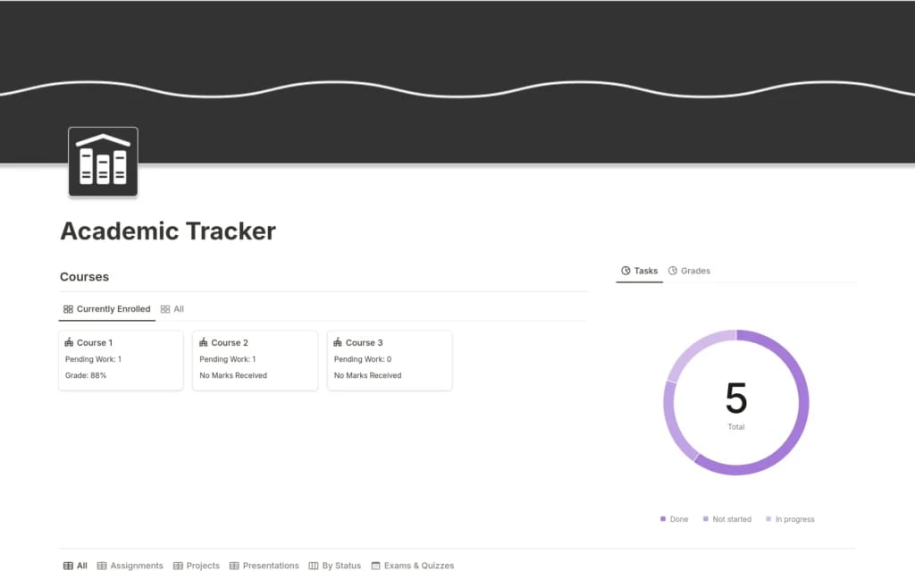 アカデミック・トラッカーのテンプレート by MyHueDesigns