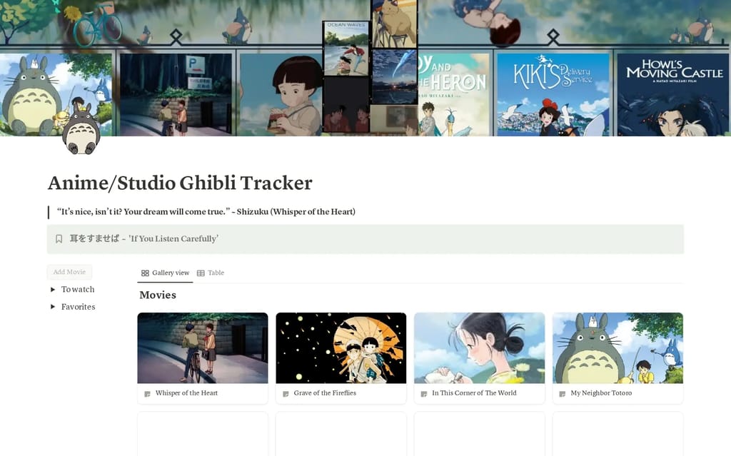 Anime Tracker template showing a database of anime titles with poster images, genre labels, and studio tags