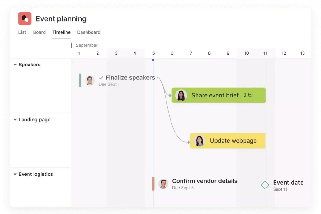 Captura de tela do Asana