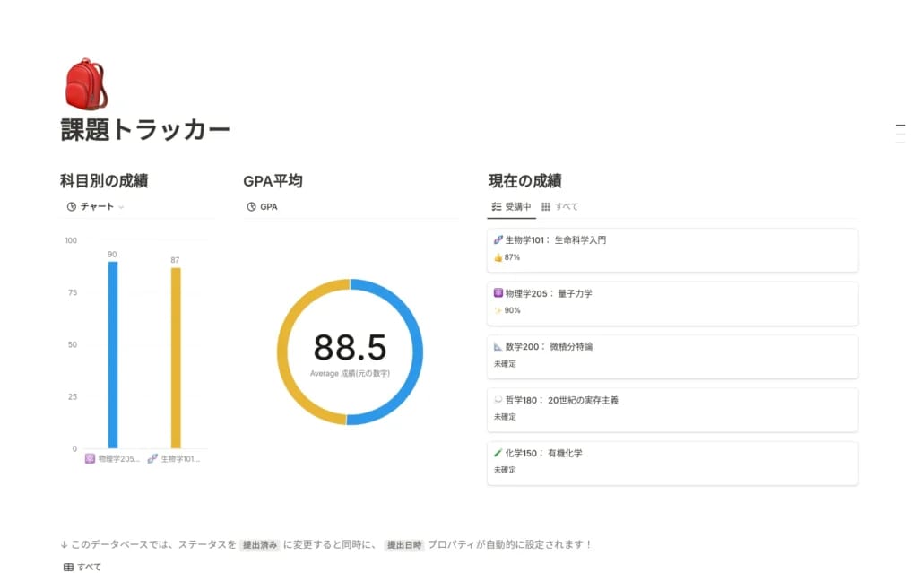 Notionの自動化テンプレート付きアサインメント・トラッカー