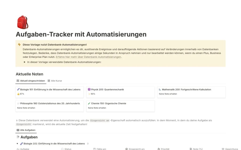 Aufgaben-Tracker mit Automatisierungen Vorlage von Notion