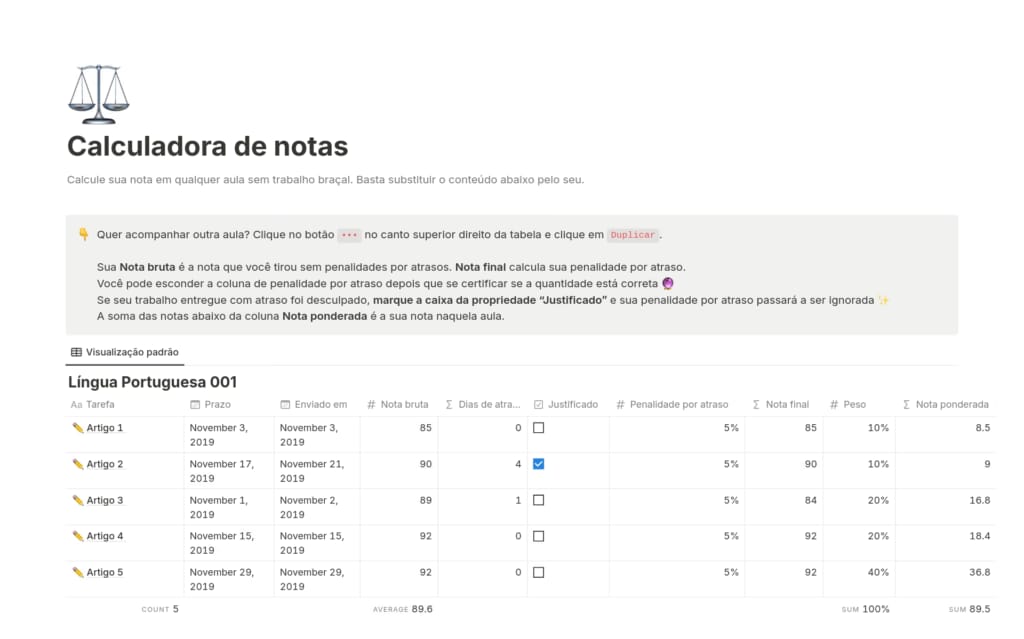Template Calculadora de notas no Notion com instruções em destaque e tabela de tarefas, prazos, pesos e nota ponderada da turma.