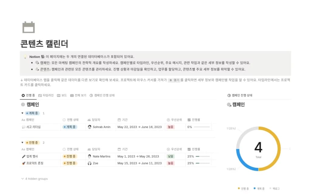 콘텐츠 캘린더 템플릿 - 타임라인, 보드 뷰, 캠페인 추적