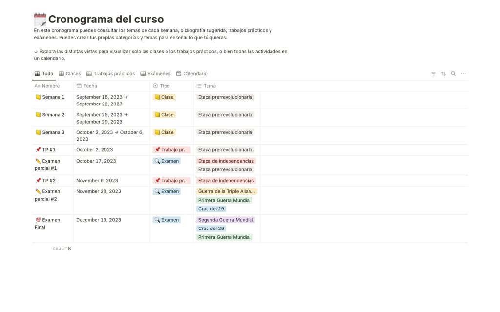 Captura de pantalla de la plantilla Cronograma del curso en Notion
