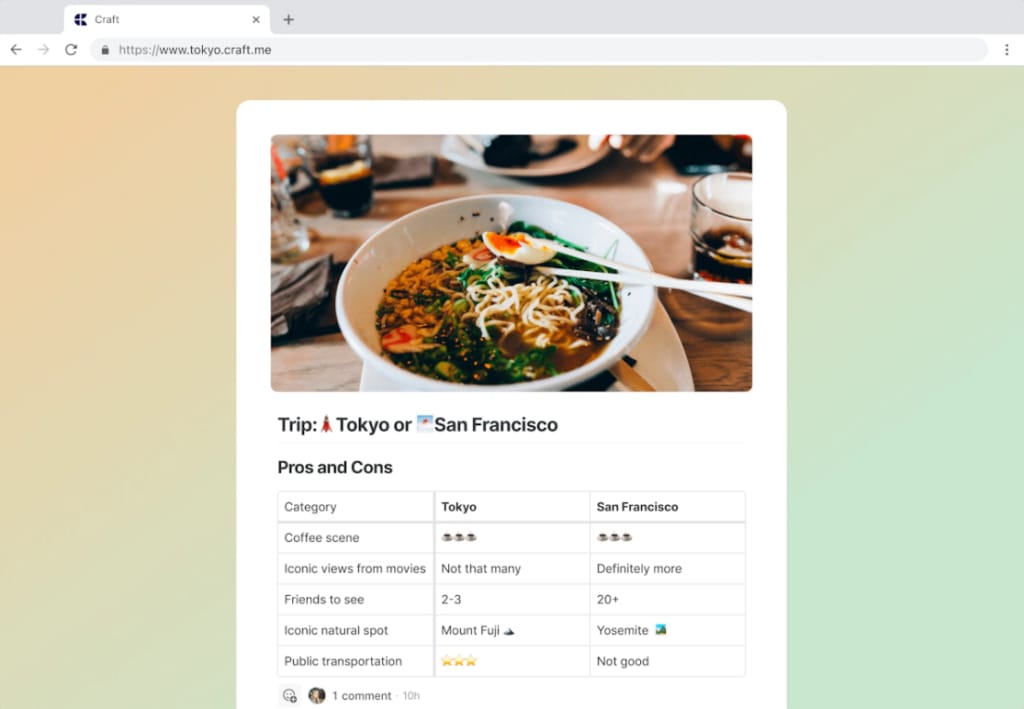 브라우저에 표시된 Craft 웹페이지, 도쿄 또는 샌프란시스코 여행을 비교하며 국수 사진과 각 도시의 장단점 표가 포함됨