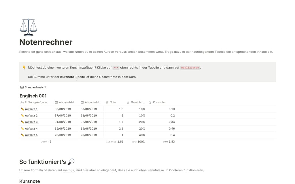 Notion-Vorlage Notenrechner mit einer Tabelle für benotete Aufgaben, Gewichtungen und Endnotenberechnung.