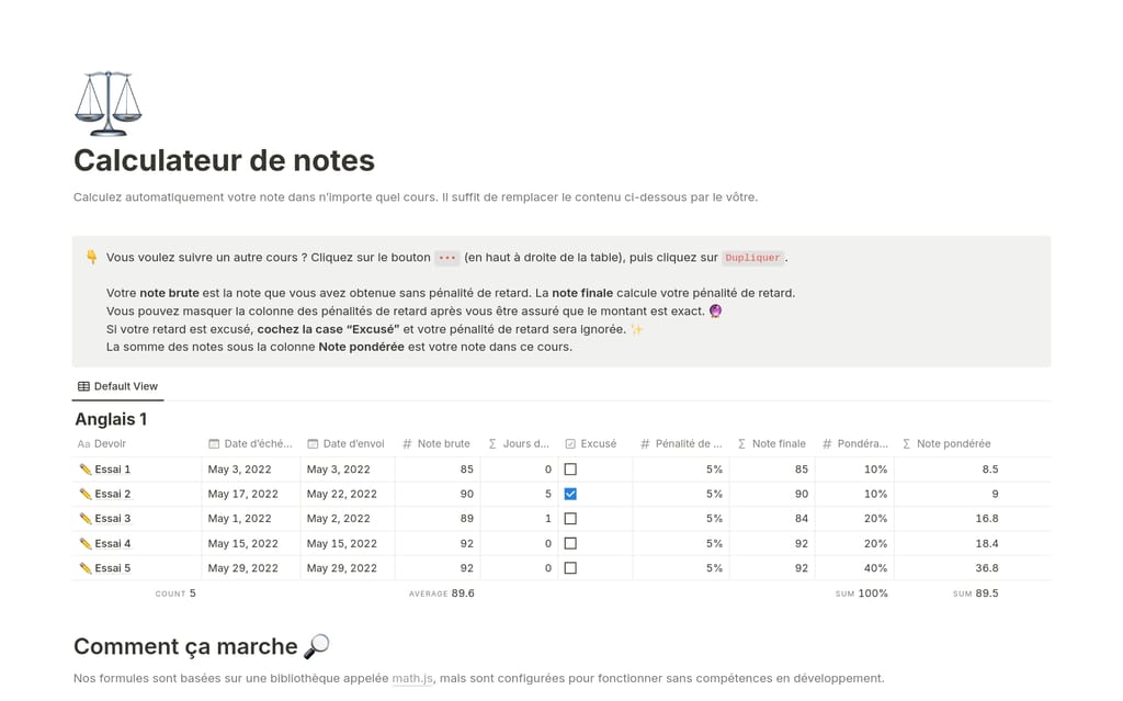 Modèle Notion Calculateur de notes avec un tableau de devoirs notés, leurs coefficients, les scores et le calcul de la note finale.
