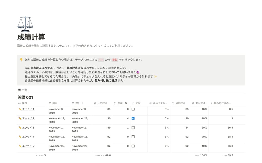 配点・得点・最終成績の計算が並ぶ、Grade calculator Notionテンプレートの評価テーブル。