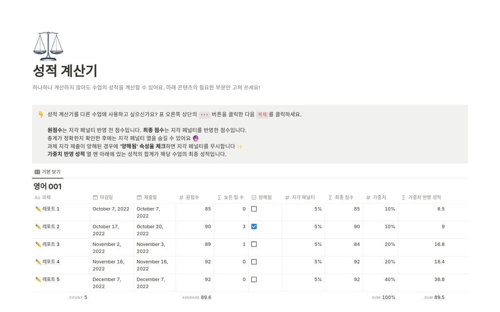 가중치, 점수, 최종 성적 계산이 포함된 과제 성적표 테이블을 제공하는 노션 성적 계산기 템플릿입니다.