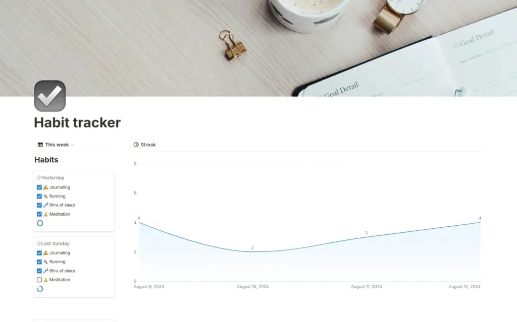 Habit tracker template screenshot