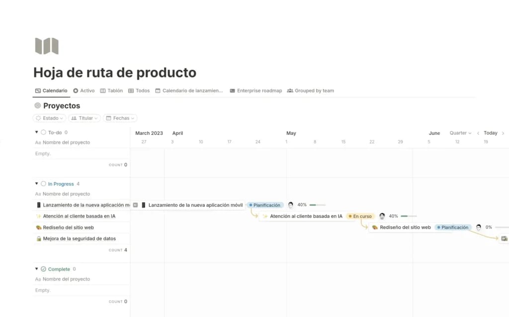 Captura de pantalla de la plantilla Hoja de ruta de producto