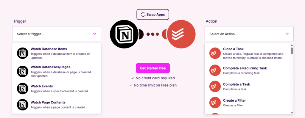 왼쪽에는 Notion의 Watch Database Items/Watch Events 같은 트리거, 오른쪽에는 Todoist의 Close a Task/Complete a Recurring Task 같은 액션이 보이는 Make 자동화 인터페이스.
