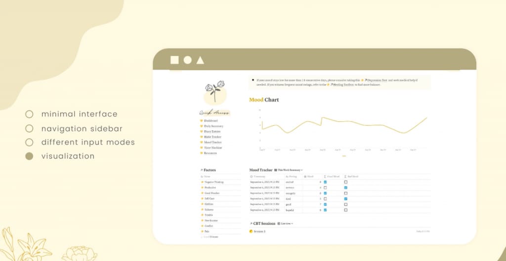 Mindful Journal 템플릿 스크린샷