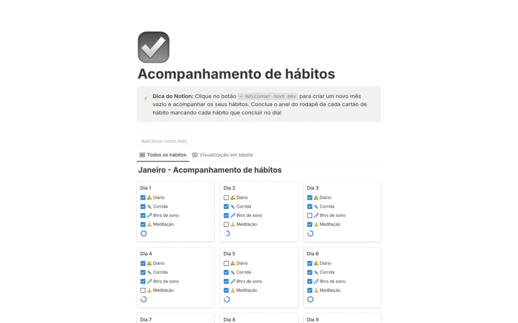 Captura de tela do modelo Monitor de hábitos