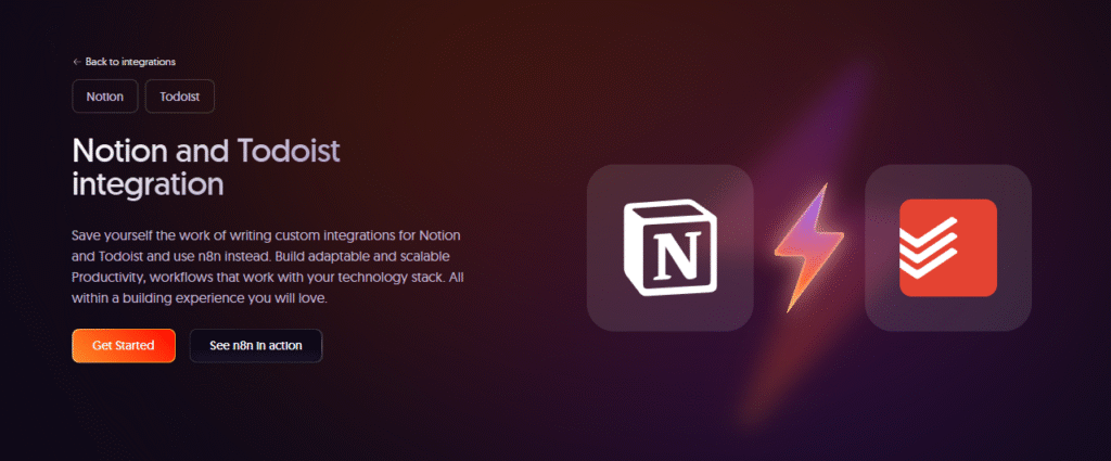 Notion과 Todoist 아이콘 사이에 번개가 있는 n8n 통합 소개 페이지. 시작하기/데모 보기 버튼이 함께 표시됨.