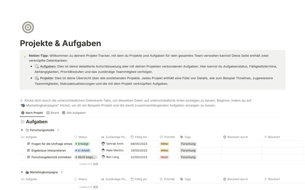 Notion-Seite Projekte & Aufgaben auf Deutsch mit verknüpften Datenbanken und einer Aufgabentabelle mit Status, Fällig am und Priorität