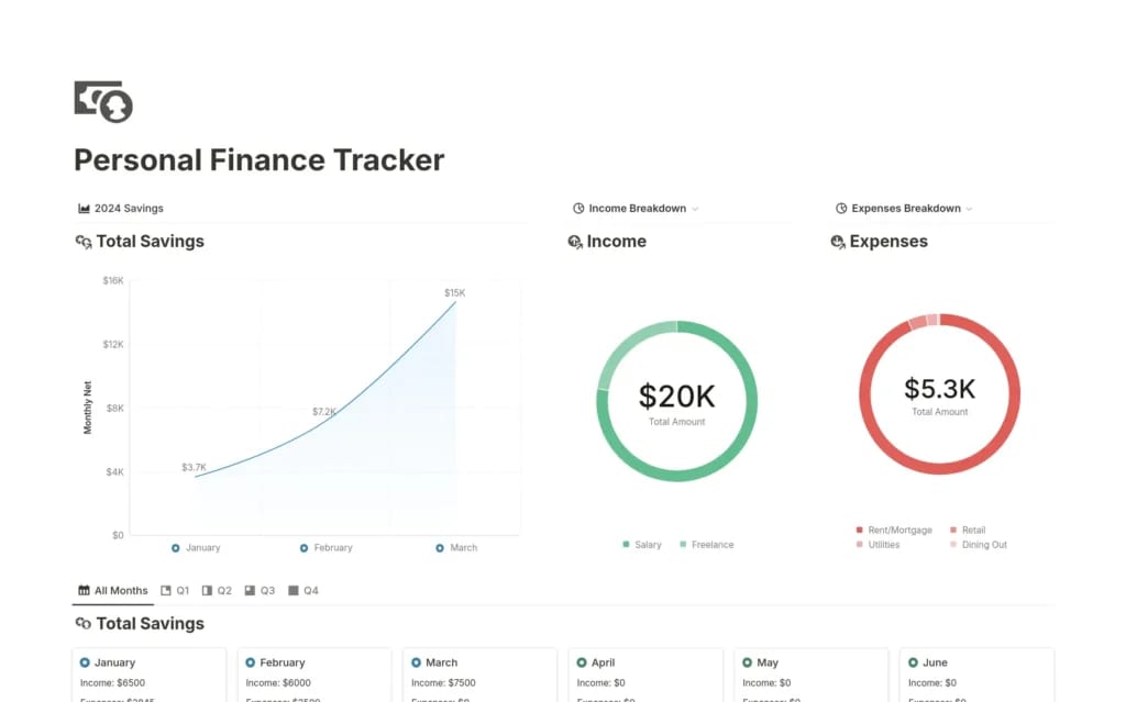 개인 금융 추적기 템플릿 스크린샷