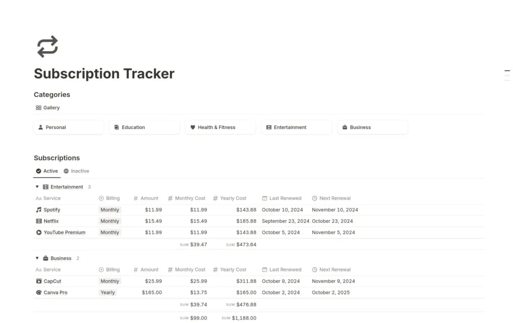 Captura de pantalla de la plantilla Subscription tracker