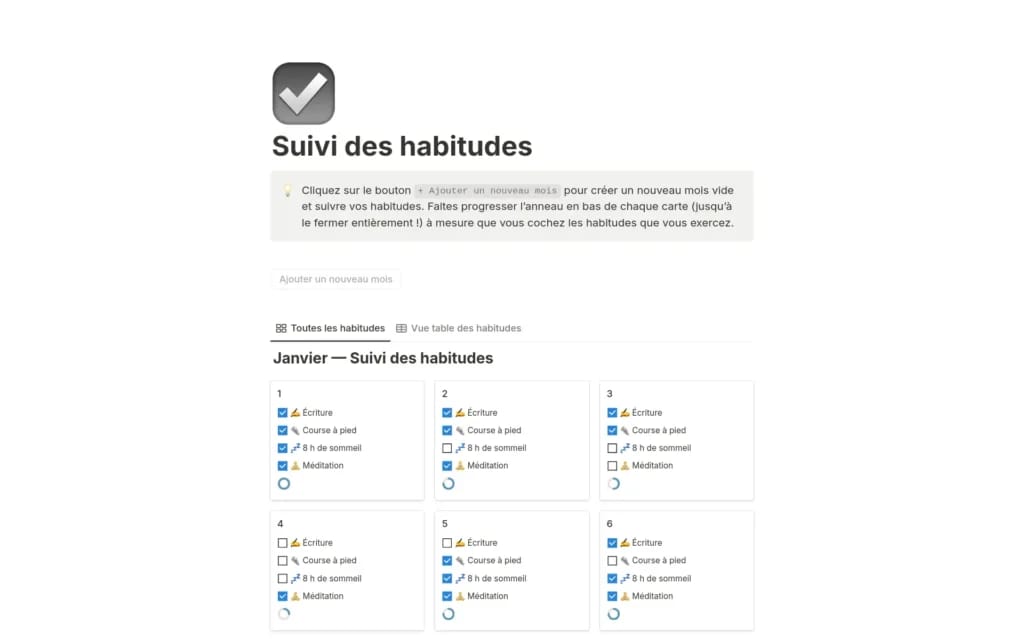 Capture d’écran du modèle « Suivi des habitudes » de Notion