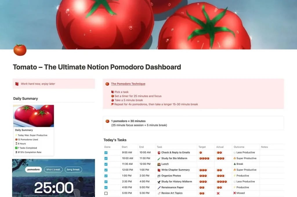 Tomato: Pomodoro Dashboard 템플릿 스크린샷