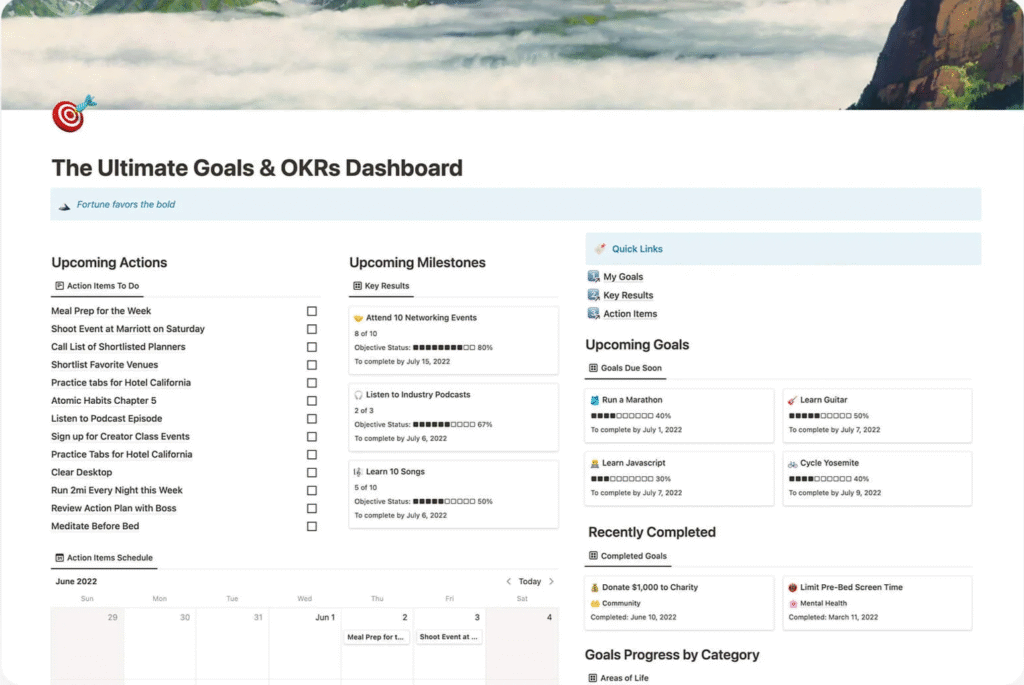Gridfiti의 Ultimate Goals and OKRs Dashboard for Notion, 예정된 작업·마일스톤·목표 패널과 월간 캘린더가 보이는 화면.