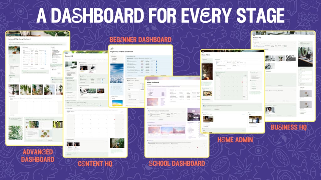 ADHD の学生向けに、ルーティン・タスク・リマインダーを管理できる複数のダッシュボードを備えた Your ADHD Mynd Notion テンプレート。