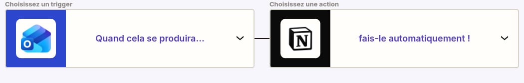 Générateur de Zap en français avec les champs Choisissez un trigger portant l'icône Outlook et Choisissez une action portant l'icône Notion