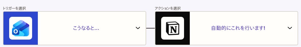 日本語版Zapierのビルダー画面。「トリガーを選択」の枠にOutlookのアイコン、「アクションを選択」の枠にNotionのアイコンが表示されている