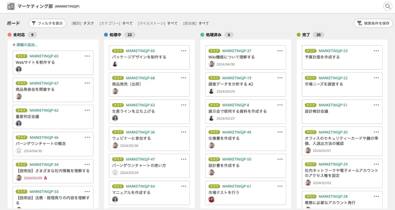 Backlogのカンバンボード。未対応・処理中・処理済み・完了の4列に課題カードが並び、期限切れの課題には炎マークが表示されている