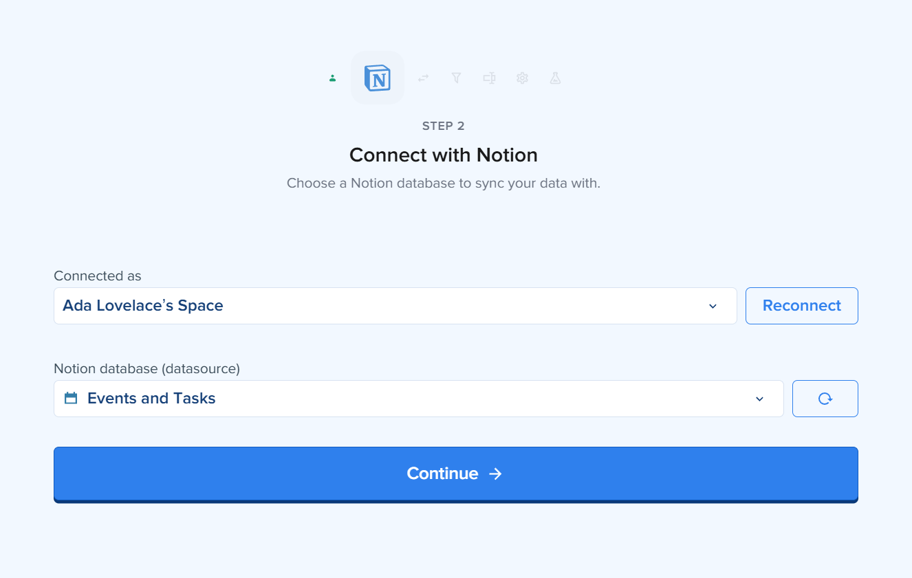 2syncのSTEP 2「Connect with Notion」（Notionの接続）の画面。Connected asのワークスペースの選択欄にAda Lovelace's Spaceが表示され、その横にReconnectのボタン、下にNotion database（datasource）の選択欄とContinueのボタンが並んでいる