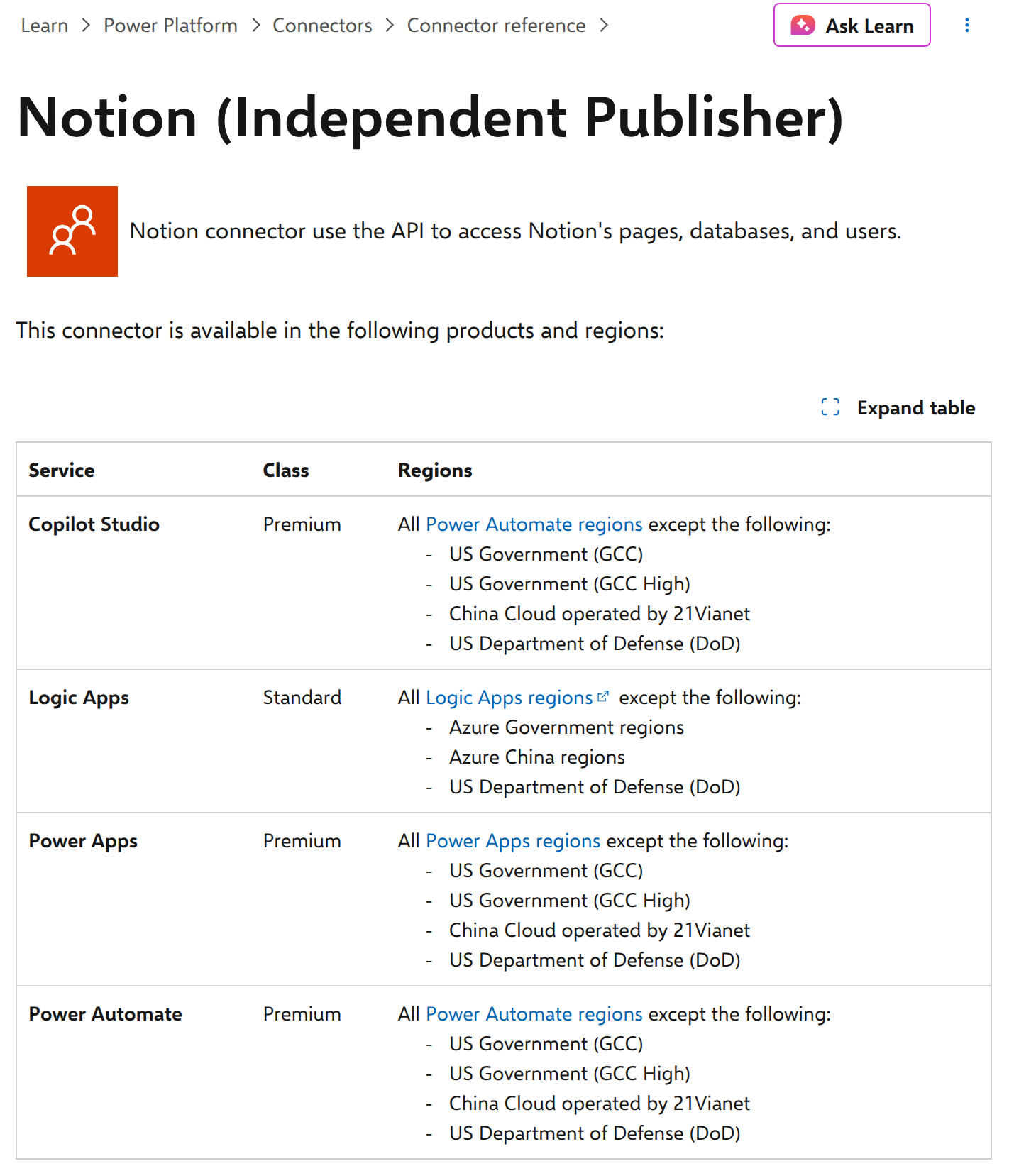 Die Referenzseite von Microsoft Learn zum Notion-Connector, die bei jedem Power-Platform-Produkt Premium ausweist