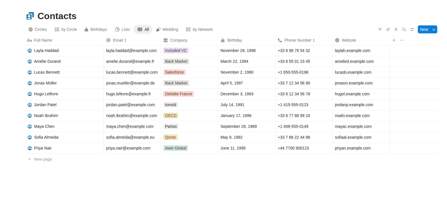 Notion personal CRM showing all contacts with names and emails in a table view