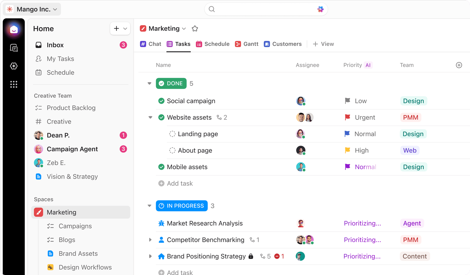 Mango Inc.의 ClickUp 워크스페이스. 채팅, 작업, 일정, 간트, 고객 보기가 있는 마케팅 스페이스를 보여주며, 작업은 완료와 진행 중 상태별로 그룹화되고 담당자, AI 추천 우선순위, 팀 라벨이 표시됨.