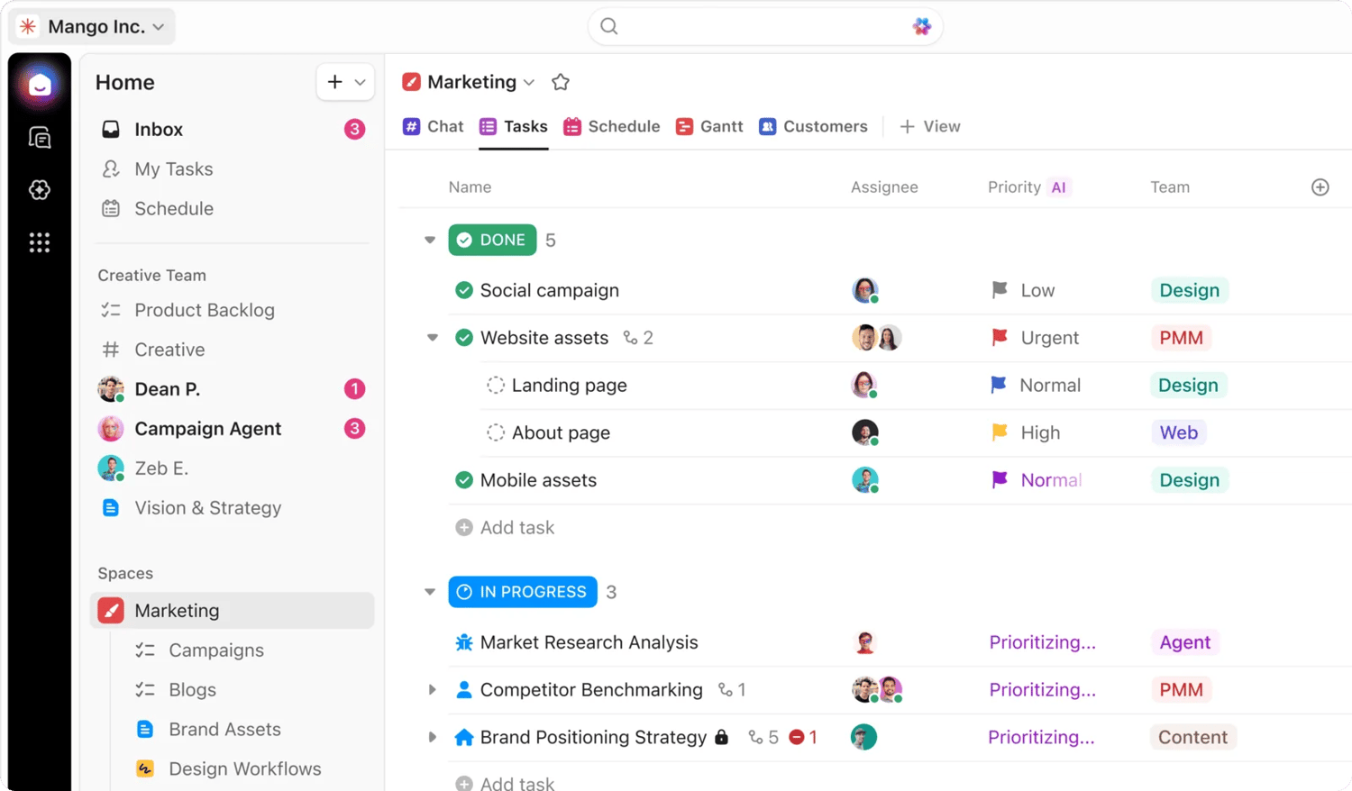 Mango Inc.의 ClickUp 워크스페이스. 채팅, 작업, 일정, 간트, 고객 보기가 있는 마케팅 스페이스를 보여주며, 작업은 완료와 진행 중 상태별로 그룹화되고 담당자, AI 추천 우선순위, 팀 라벨이 표시됨.