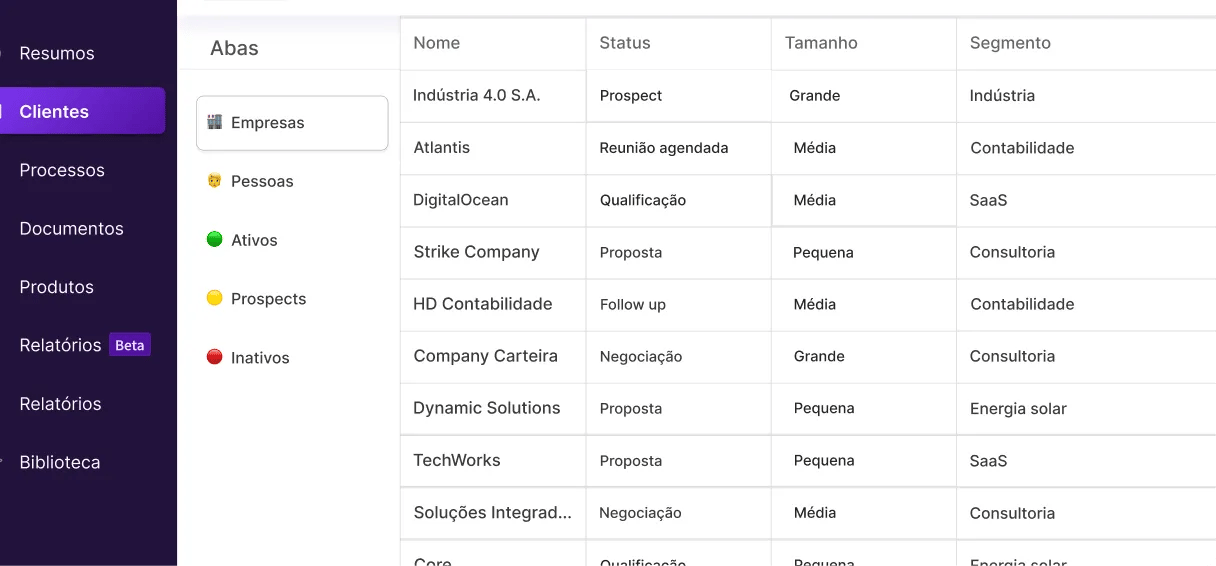 Interface do Ploomes com geração de propostas comerciais e pipeline de vendas