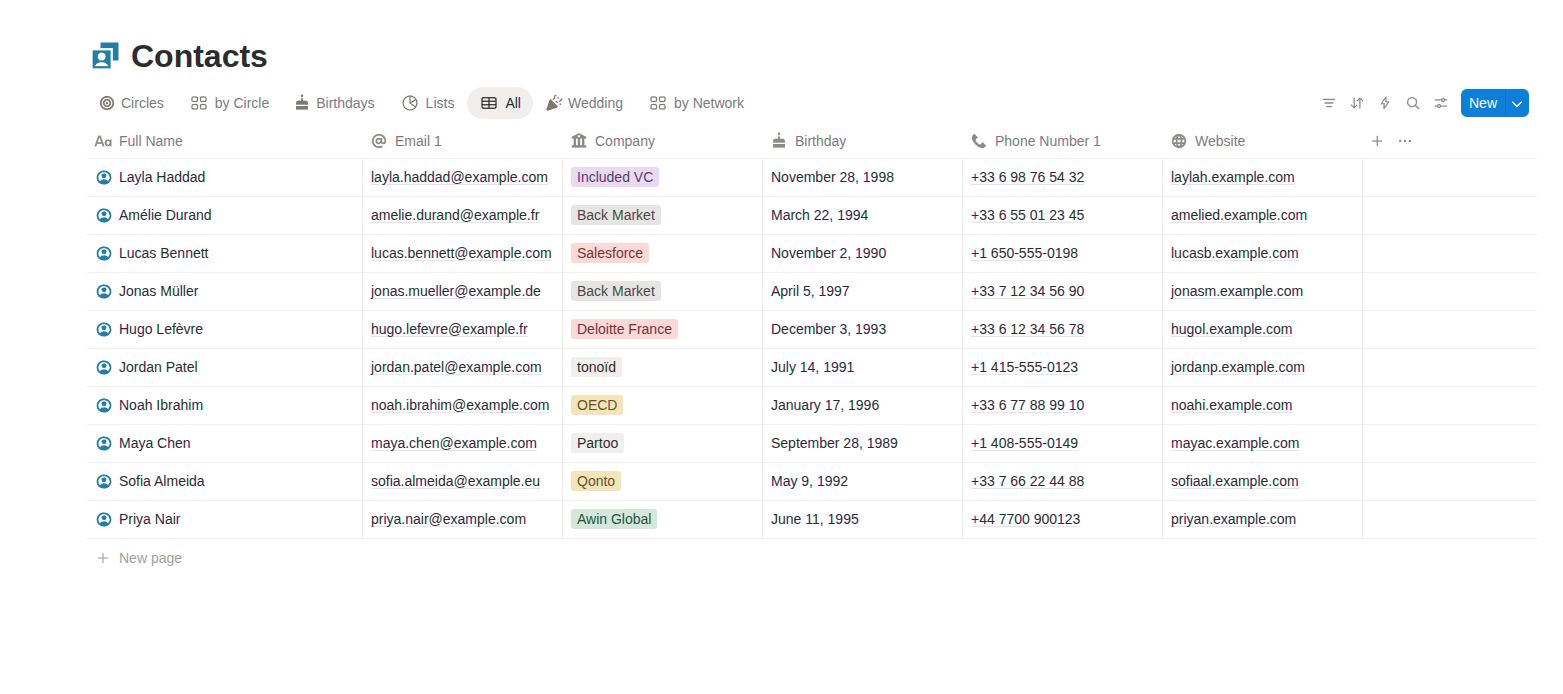 CRMとして使われるNotionの連絡先データベース。GoogleとOutlookの連絡先との双方向同期で常に最新に保たれている
