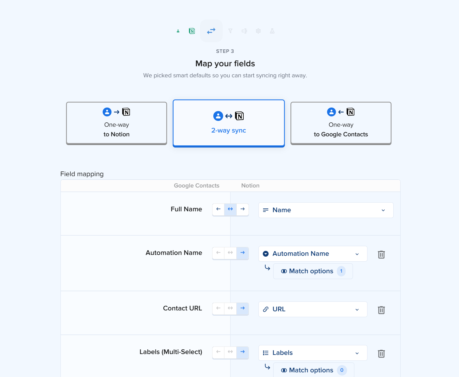 2syncのSTEP 3「Map your fields」（フィールドのマッピング）の画面。One-way to Notion、2-way sync（青く選択された状態）、One-way to Google Contactsの3つの方向カードが上部に並び、その下にGoogle ContactsとNotionの項目を左右に対応づけたField mappingの表が表示され、各行に方向の矢印が付いている