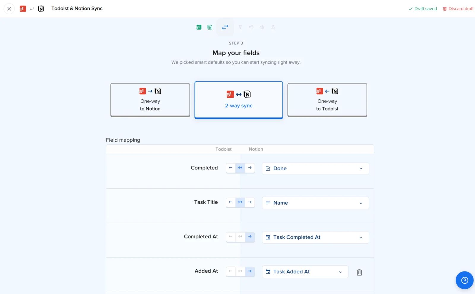 2sync's field-mapping screen for a Todoist and Notion sync, with two-way sync selected and Completed mapped to Done and Task Title to Name