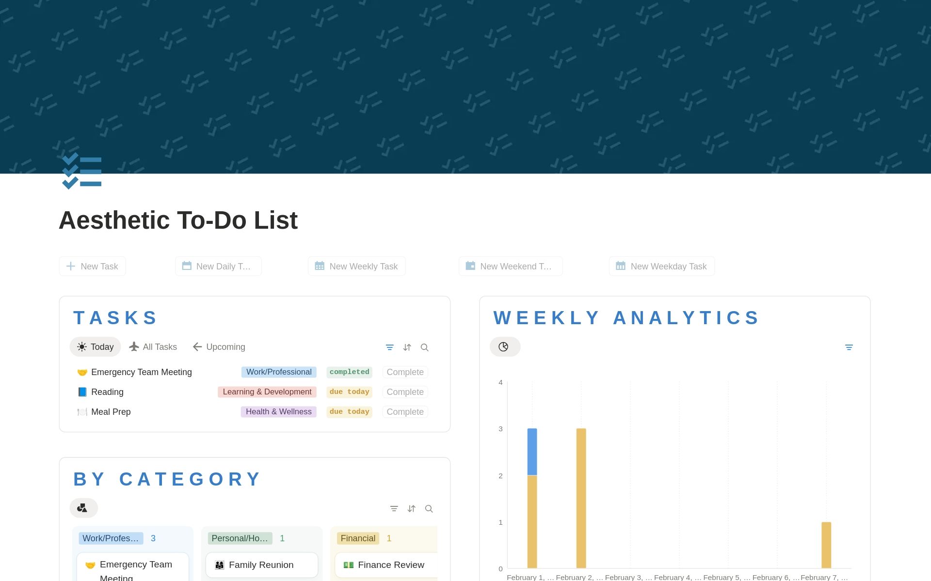 Aesthetic To-Do List template by Lim with pastel colors, recurring task automation buttons, days-remaining countdown, and weekly completion chart.