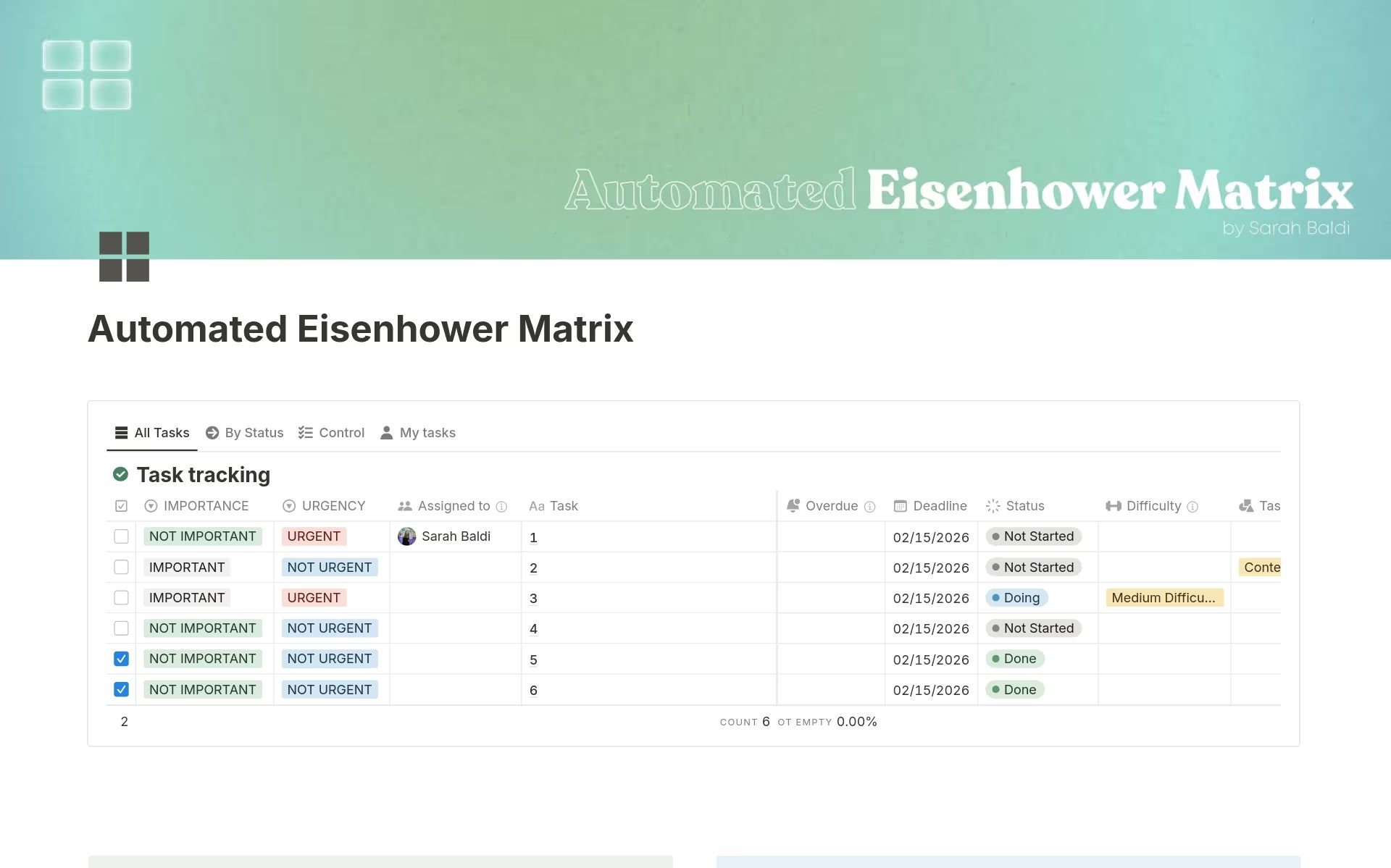 긴급도, 담당 사용자, 작업 번호, 상태, 기한 열이 있는 디지털 아이젠하워 매트릭스 작업 추적기—이 템플릿은 다양한 우선순위와 상태로 분류된 작업을 표시합니다.