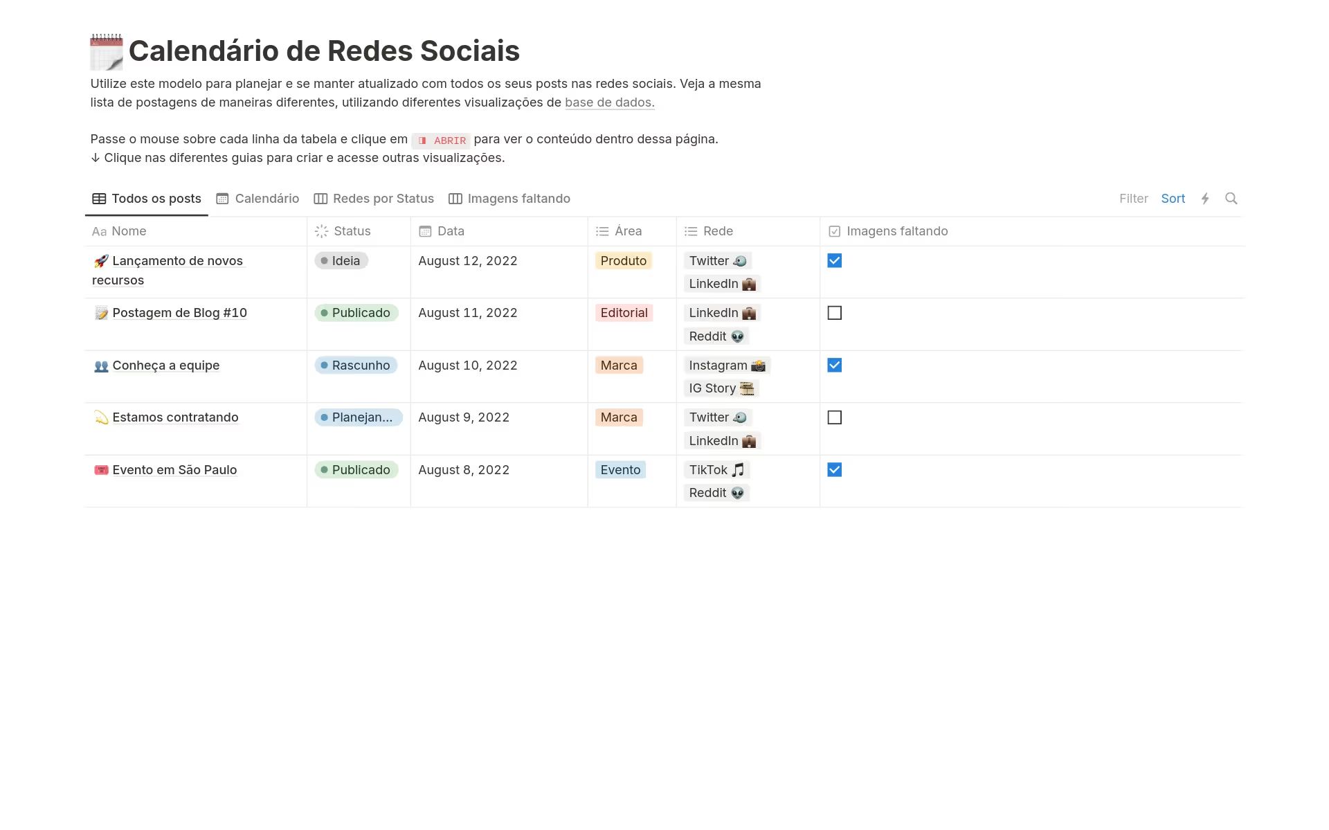 Um modelo do Notion para calendário de mídias sociais mostra posts por data e área, além de um gráfico de barras com frequência por semana e por plataforma.