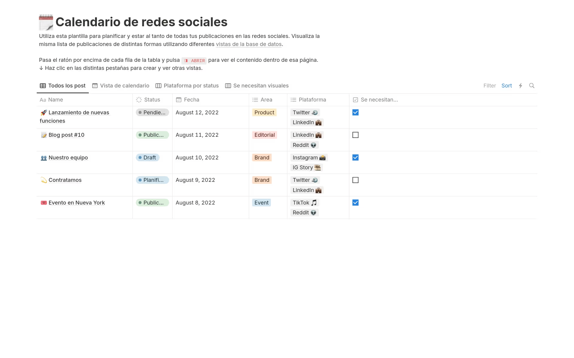 Captura de pantalla de una plantilla de calendario de contenidos para Notion, con publicaciones, estado, fechas, áreas y plataformas como Twitter, Facebook y LinkedIn.