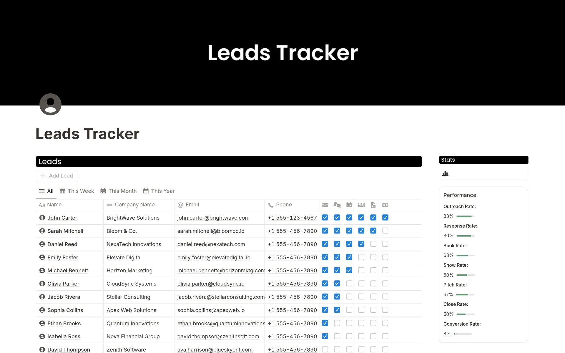 Leads Tracker template preview showing a board of leads sorted by status and owner in Notion