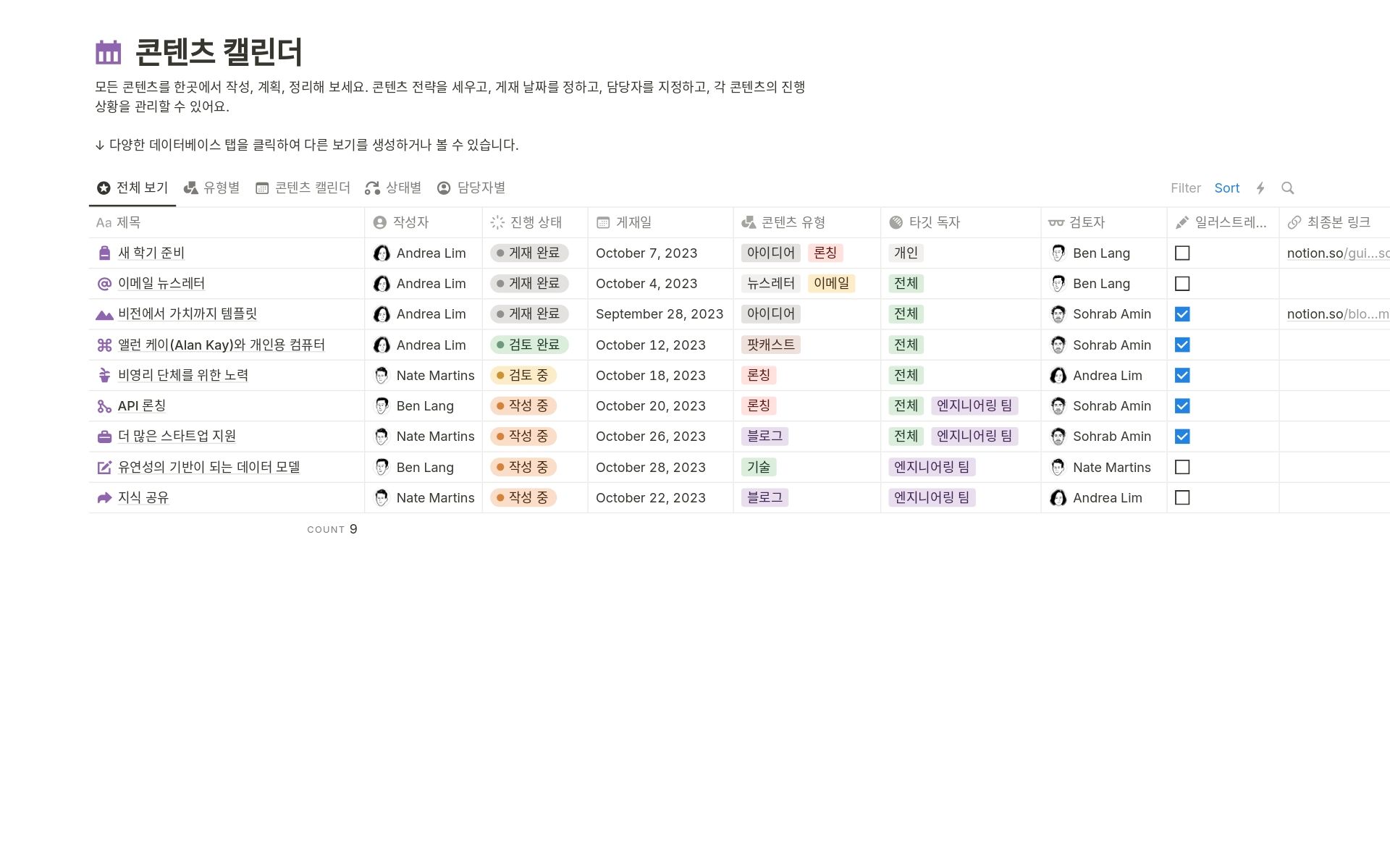 Notion 편집 캘린더 템플릿, 제목, 발행일, 콘텐츠 단계, 배포 채널로 정리된 기사 항목이 테이블 뷰로 표시되어 있어요.