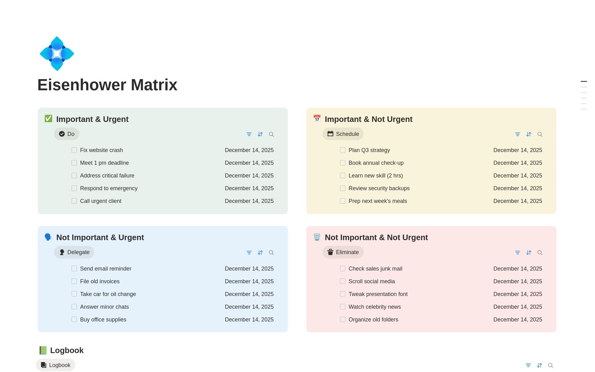 Eisenhower matrix Notion template by Iker Romero with automatic quadrant sorting, showing a task table with urgency, importance, and due-date columns.