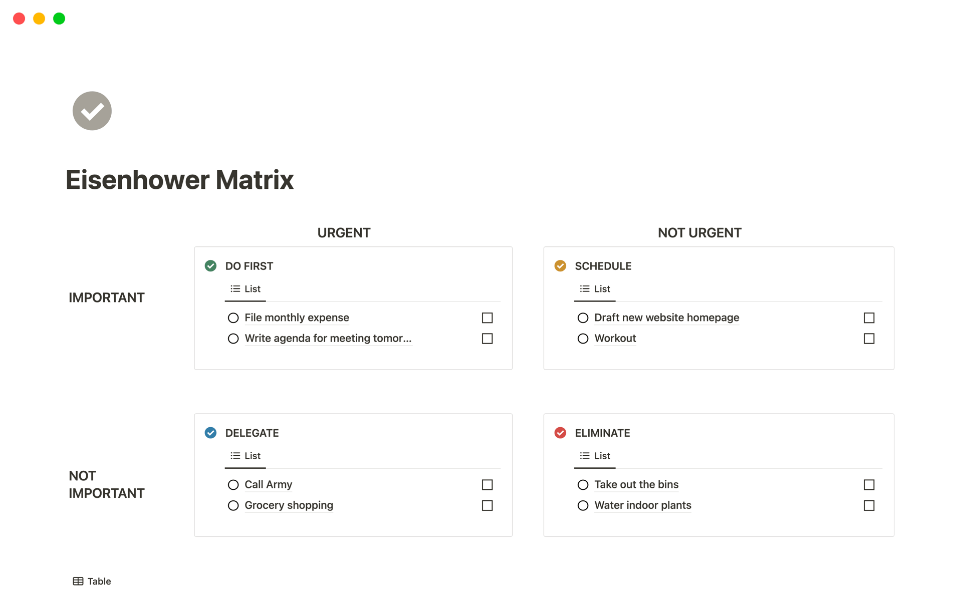 Eisenhower matrix Notion template by Jade in dark mode, showing four quadrants labeled Do Now, Schedule, Delegate, and Leave.