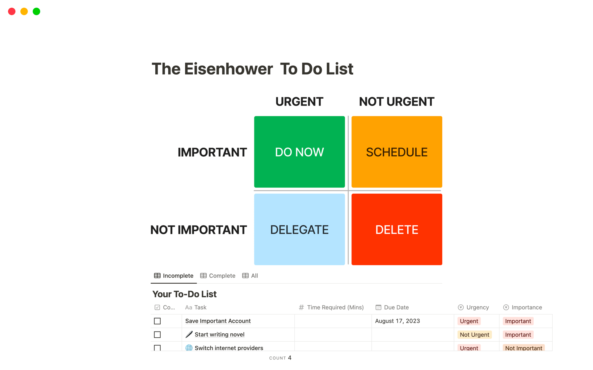 The Eisenhower To Do List template by Gus Bartholomew with four color-coded quadrants for urgent/important task prioritization.